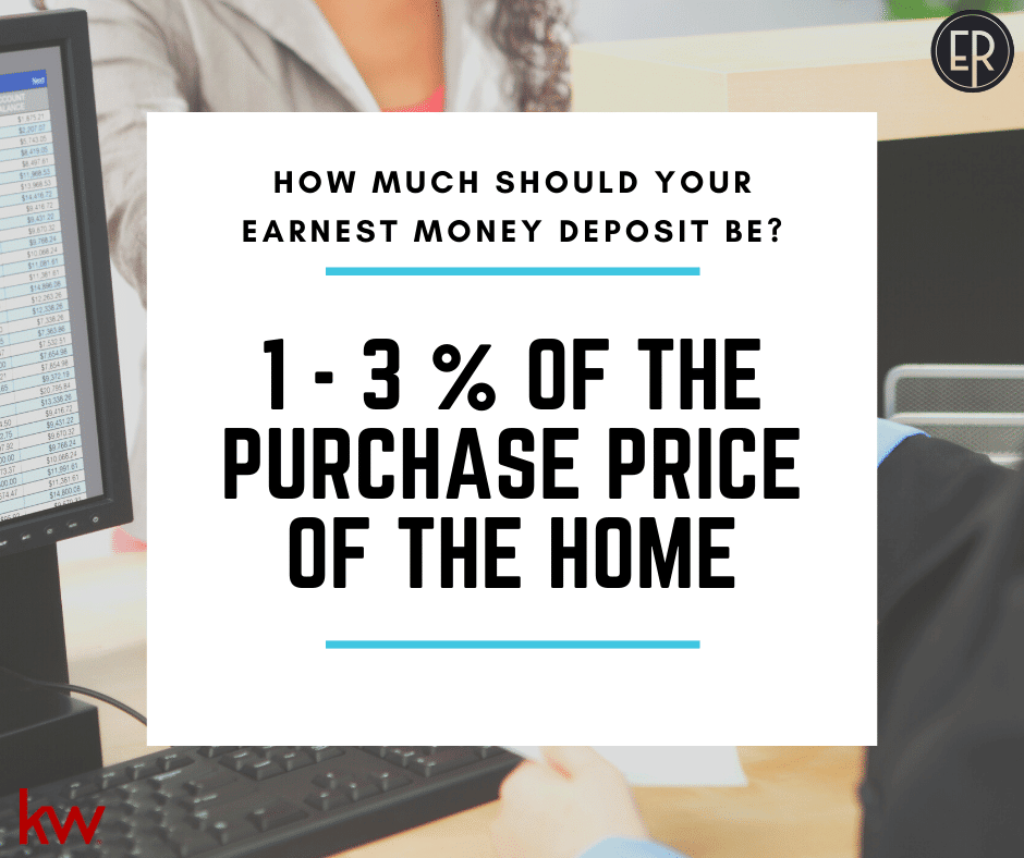 Your earnest money deposit should be 1 to 3 percent of the home's purchase price